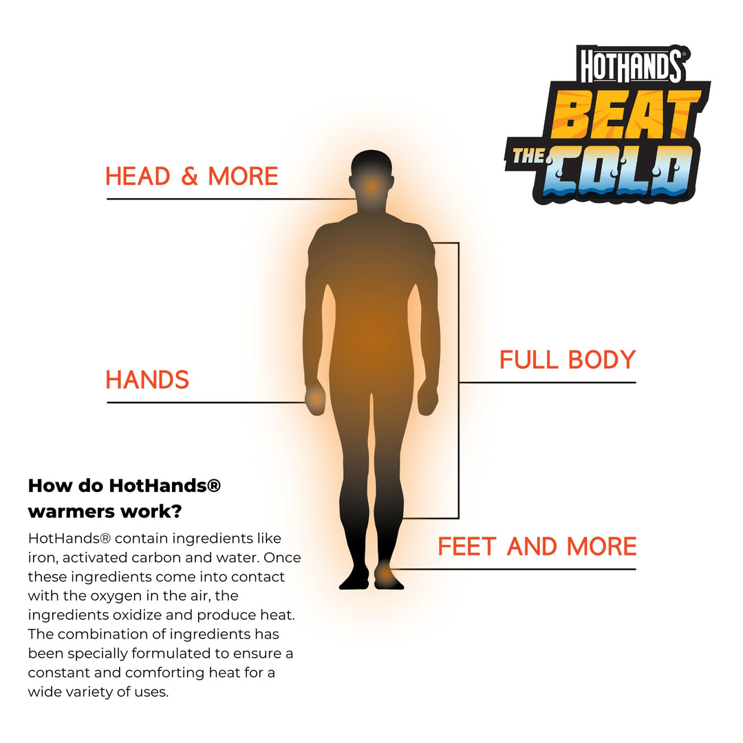 Bulk HotHands® Toe Warmers | 6 Displays, 240 Pair