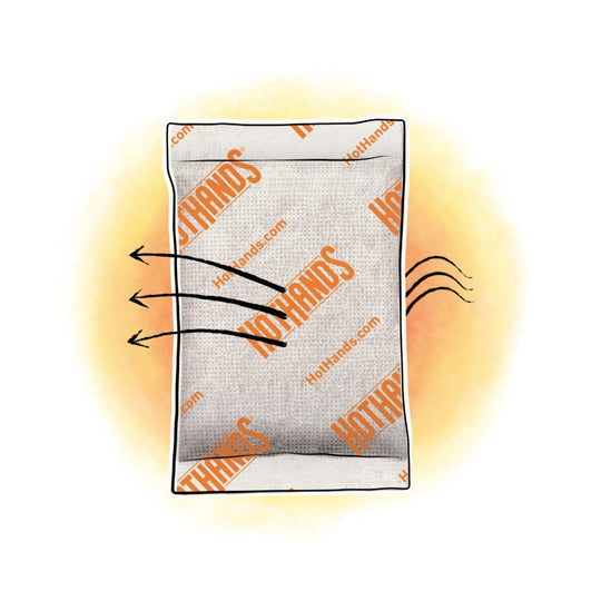 Bulk HotHands® Hand Warmers | 6 Displays, 240 Pair