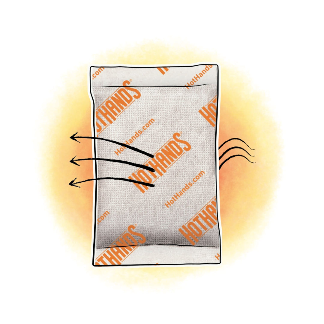 Bulk HotHands® Hand Warmers | 6 Displays, 240 Pair